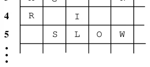 Figure 2: Example Solution 4 1 3 2 5 . . .