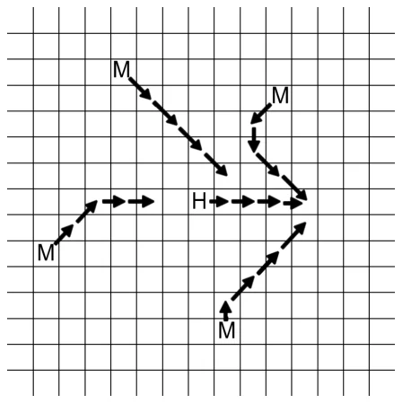 Figure I.1: A mummy chase