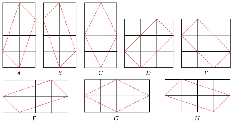 Figure J.1: The eight different ways for cutting a parallelogram of area 4.