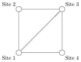 Figure K.1: Sample Input 1.