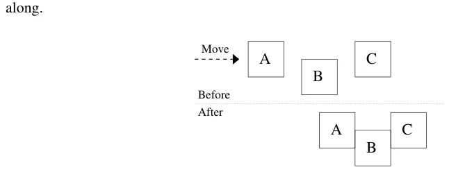 Figure M.1: MOVE example
