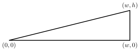 Figure H.2: A simplified model of a qanat cross-section.