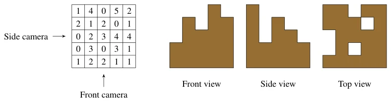 Figure C.1: Grid of heights and the corresponding camera views.